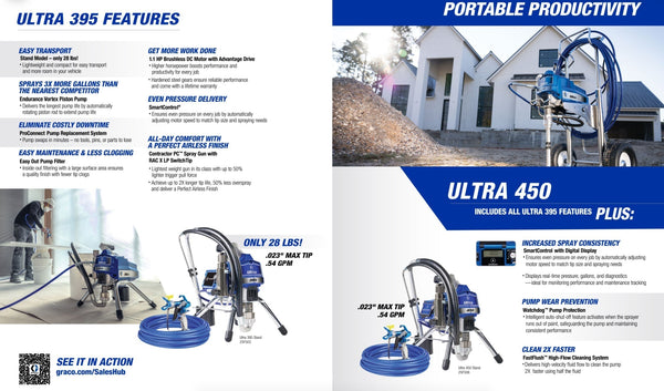 Best Prices on Graco Pumps, Tips, and Equipment at Juniper Paints